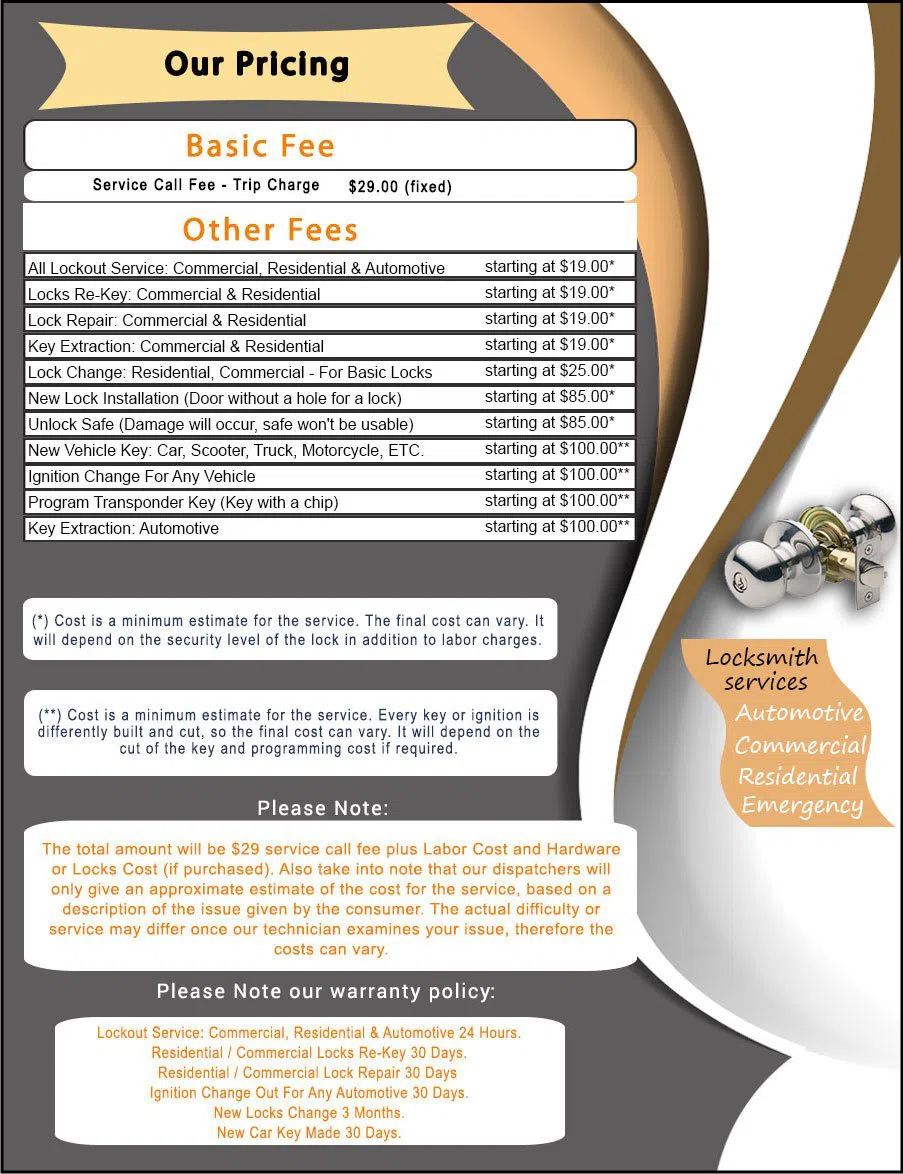 Orlando Lock Master Orlando, FL 407-548-0793